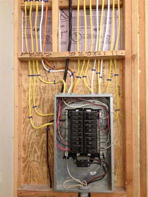 adding length to electrical wire in breaker box|extending wire in nec panel.